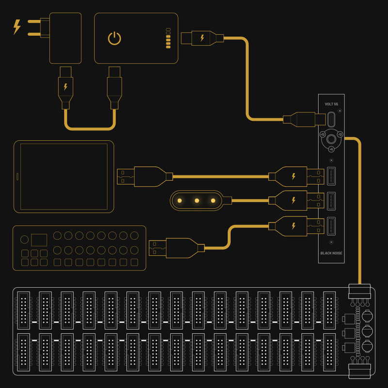 Designed for Performance